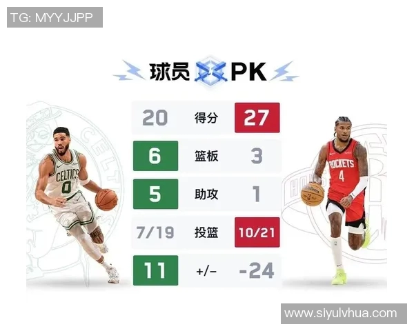 联盟中锋位置深度排名出炉掘金马刺领先火箭紧随其后绿军垫底