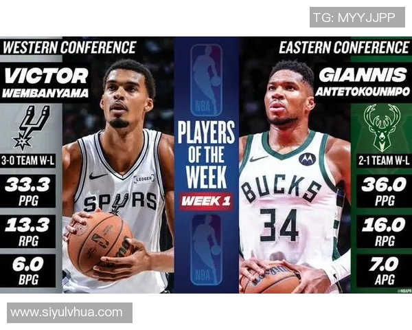 新赛季MVP榜揭晓文班独占鳌头字母哥东契奇紧随其后